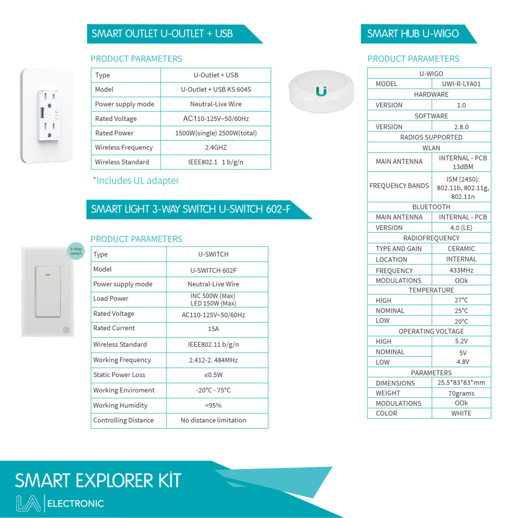 EXPLORER - SMART STARTER KIT - SMART HOME AUTOMATION SYSTEM