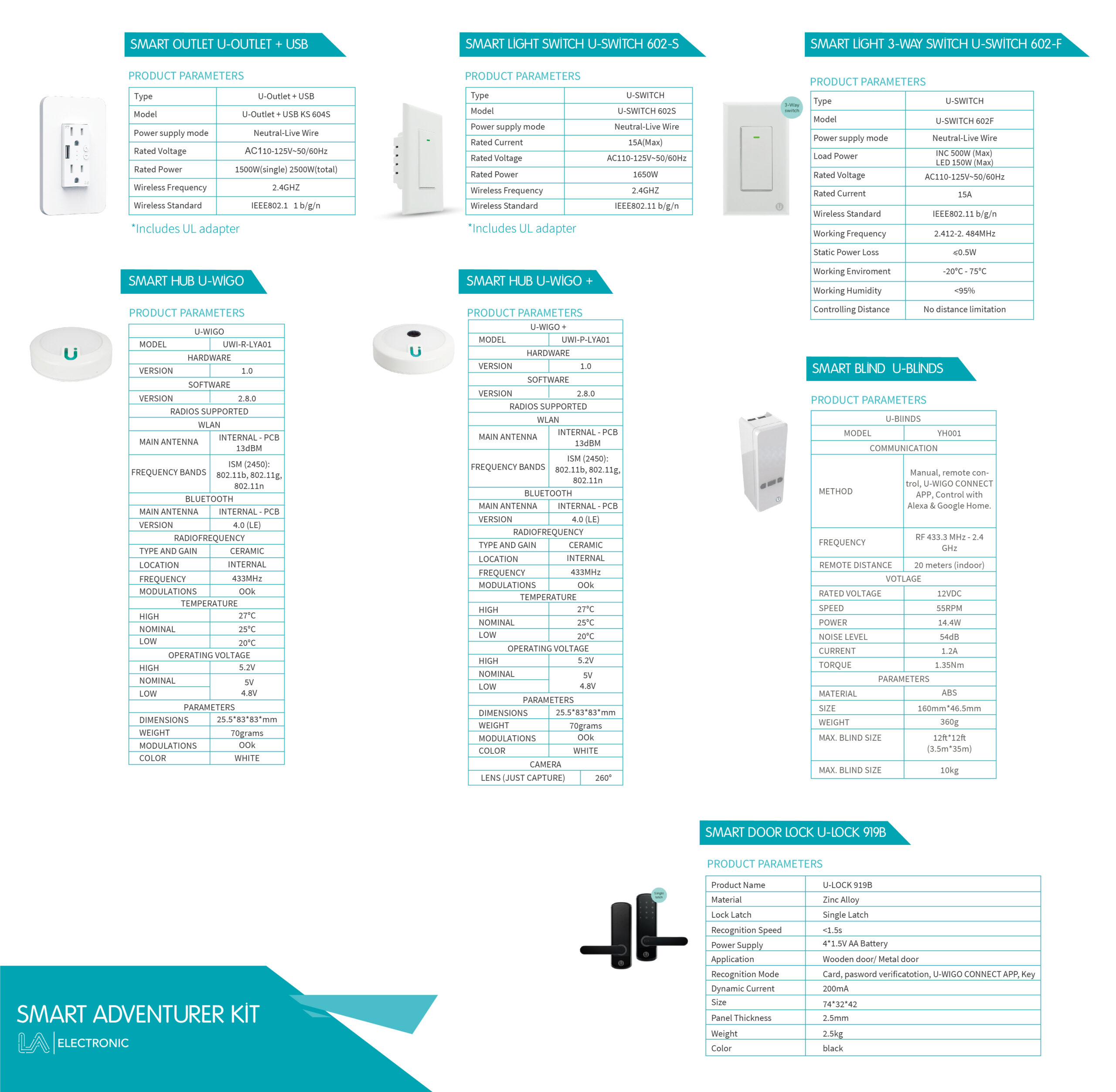 SMART HOME KITS_SMART DOORS LOCKS_SMART WALL OUTLETS_SMART LIGHTS SWITCH_SMART BLINDS